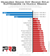 Suppressor-vs-Muzzle-Brake.png