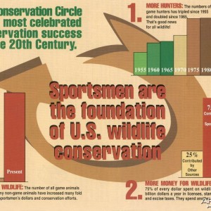 Conservation through hunters...