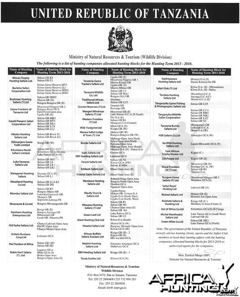 List of hunting companies allocated hunting blocks in Tanzania