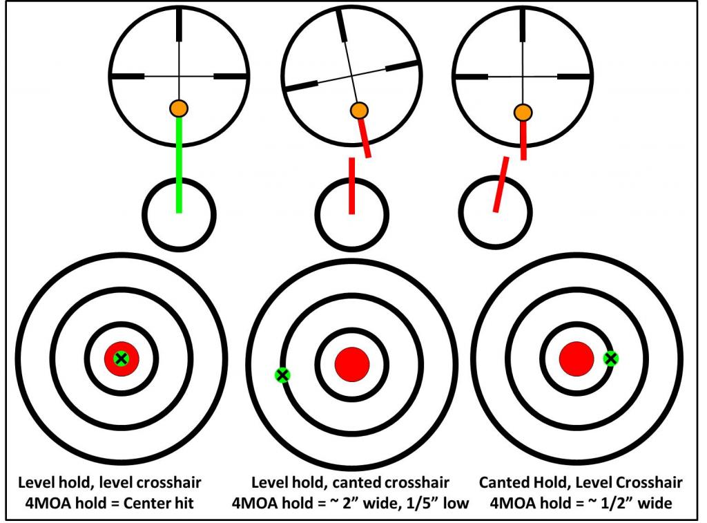 CrookedScope_zps68a3a672.jpg