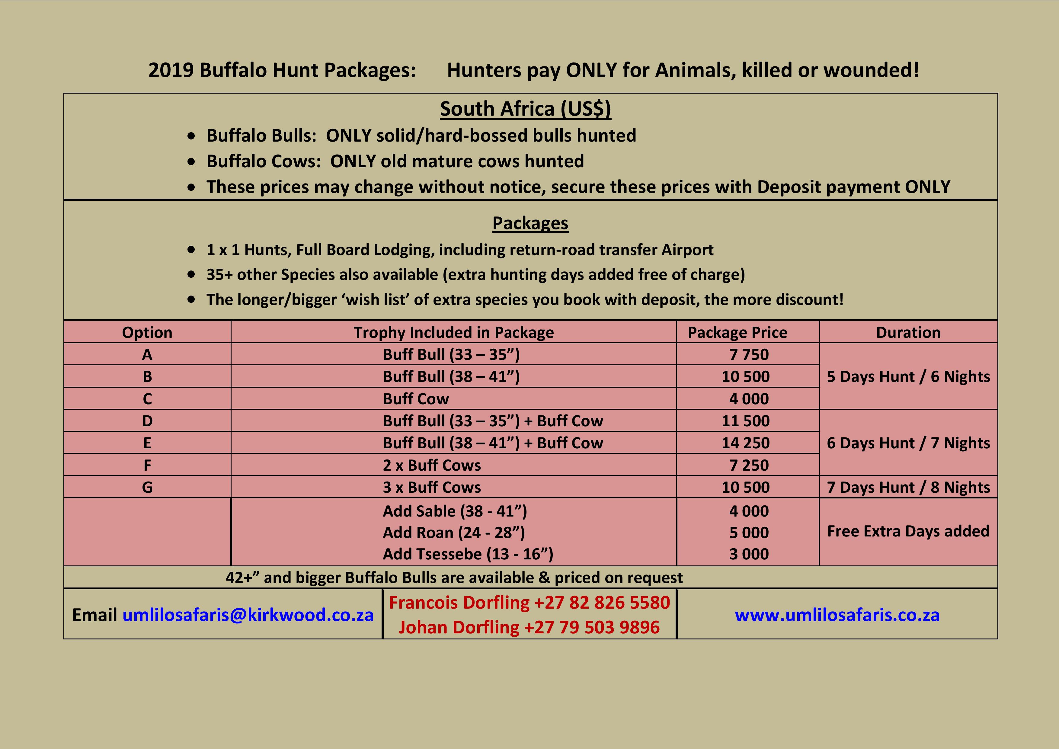 2019 Buffalo Packages South Africa US$ on 10 Sept 2018.jpg