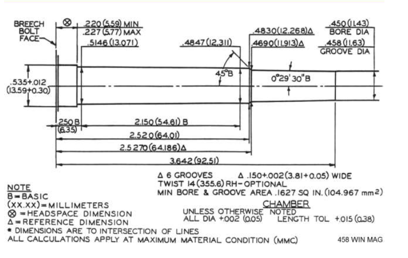 458 win mag chamber.png