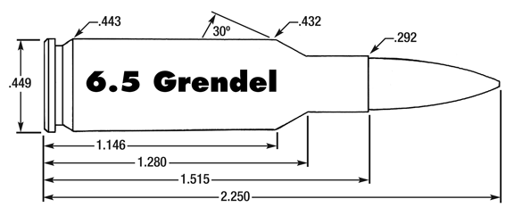 6.5 Grendel8.gif