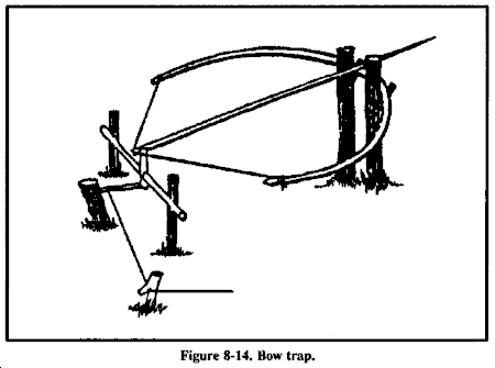 Bow-Trap (1).png