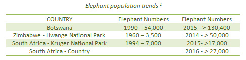 cop17-graph-01.jpg