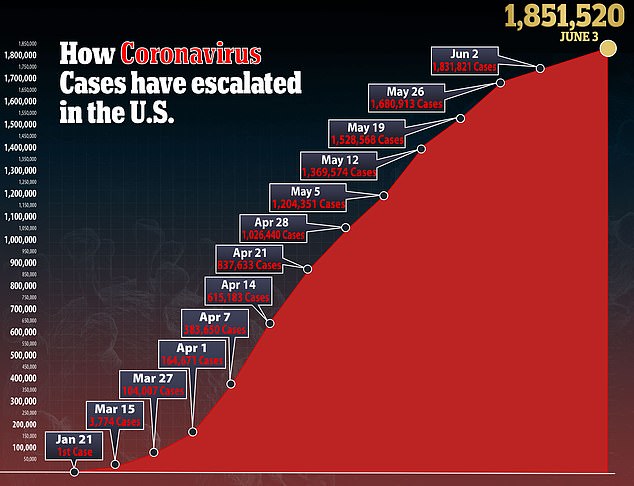 flattening.jpg