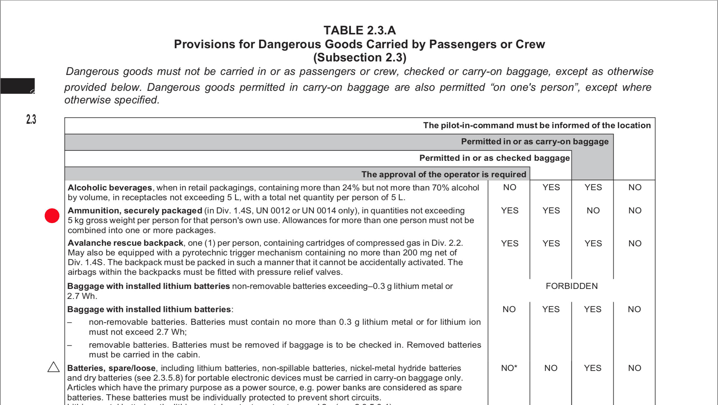 IATA Policy.jpg