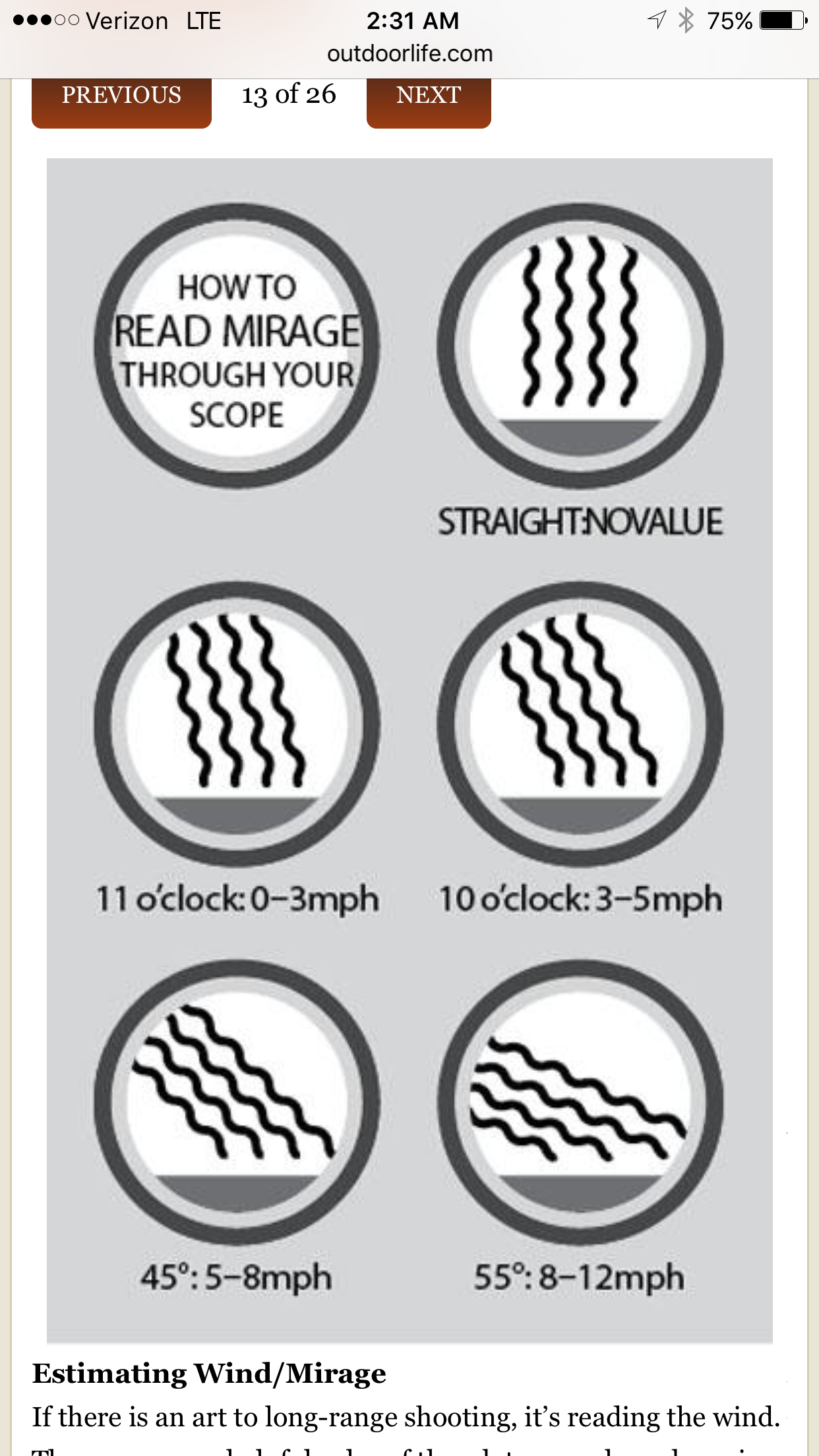 Wind Charts For Shooting