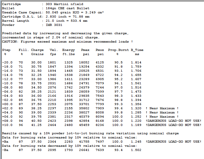 Martini 303 3031 velocity data.png