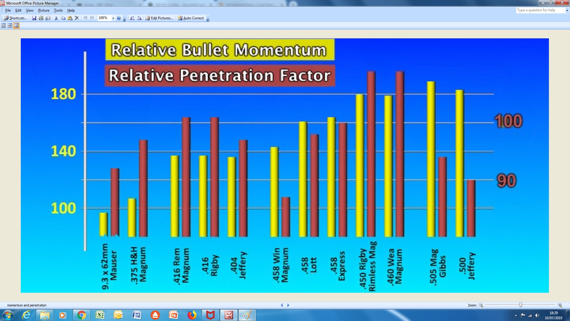 momentum and penetration jpeg.jpg