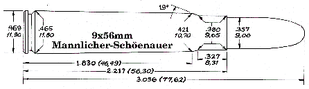 MS 9x56mm_Mannlicher-Schöenauer.gif