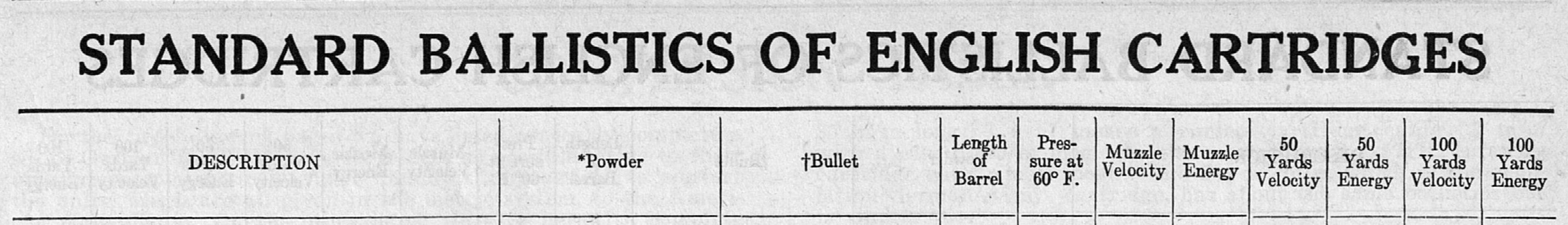 MS Ballistics M1910 01.jpg