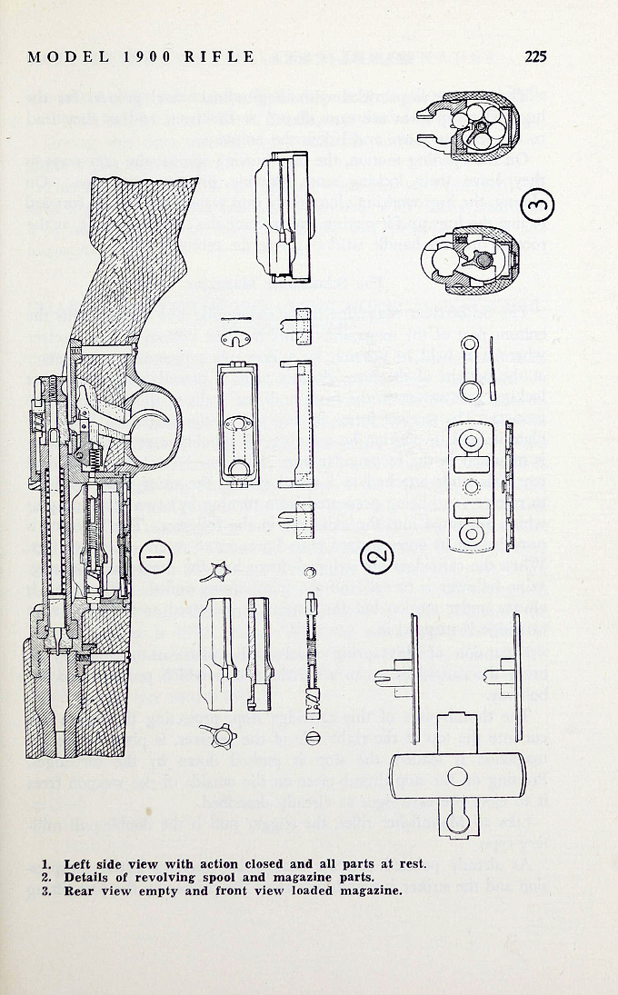 MS M1900 Diagram.jpg