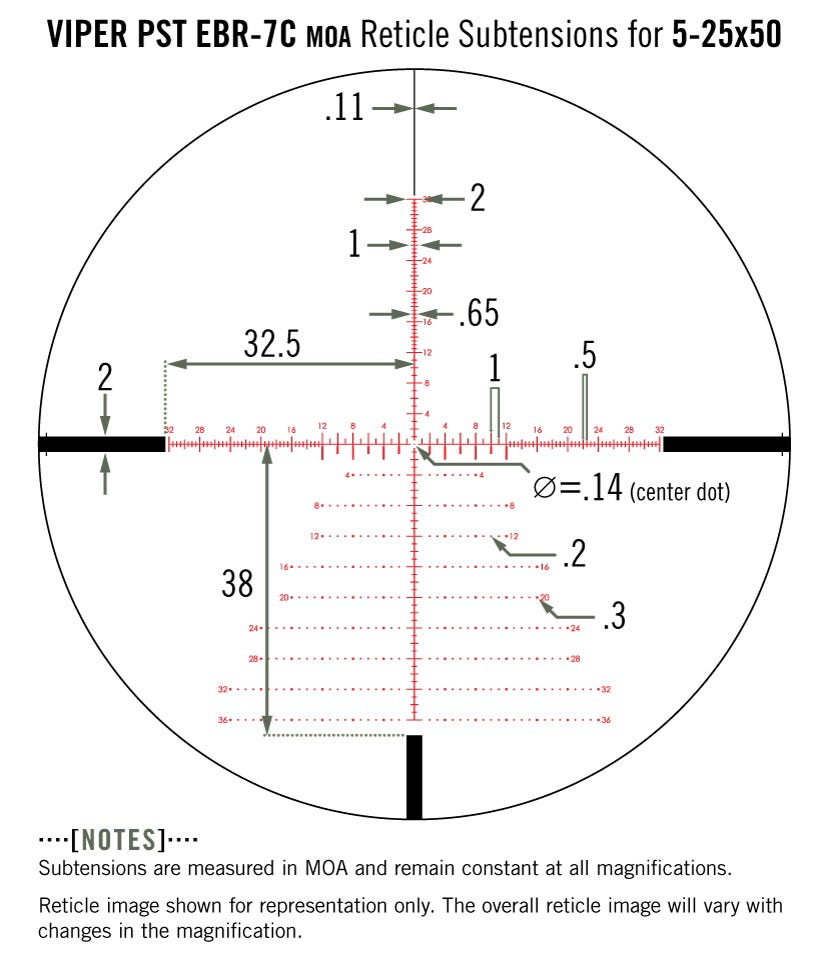 ret_vpr-pst_ebr-7c_moa-5-25-50.jpg