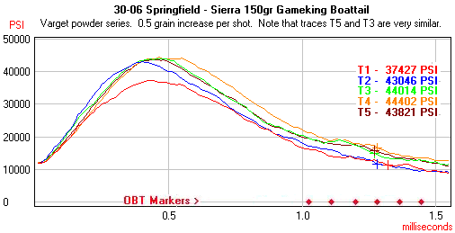 sampletrace1.gif