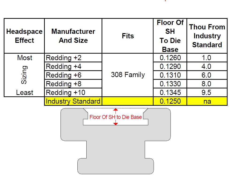 Std Shell Holder.jpg