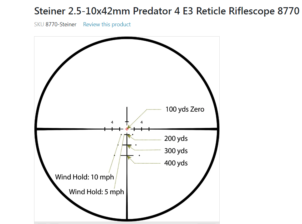 Steiner 4 Predator E3 Reticle 2-5-10xx42mm. 2 - Copy.png