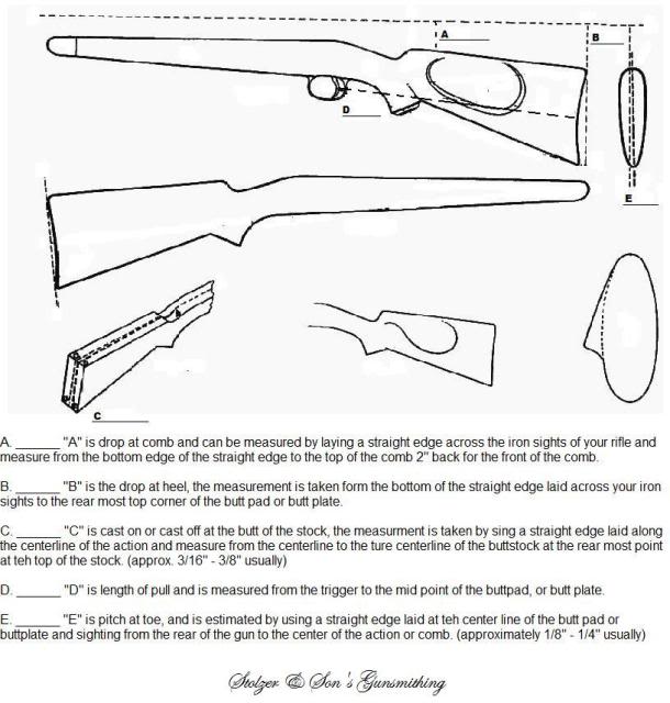 StockMeasurementsWorksheet-1.jpg