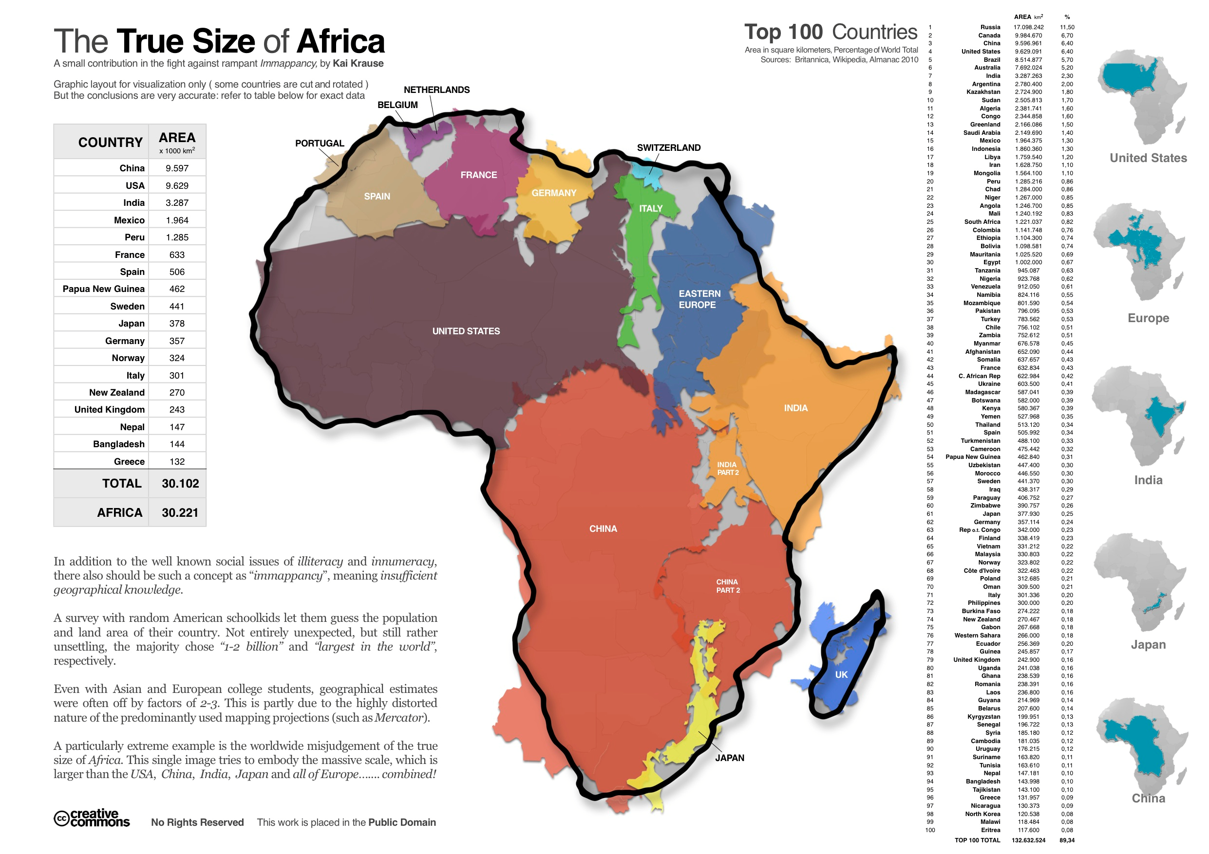 the-tru-size-of-africa.png