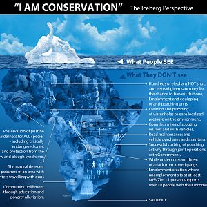 I Am Conservation