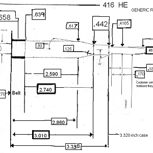 Print with specs for the 416 HE reamer chamber