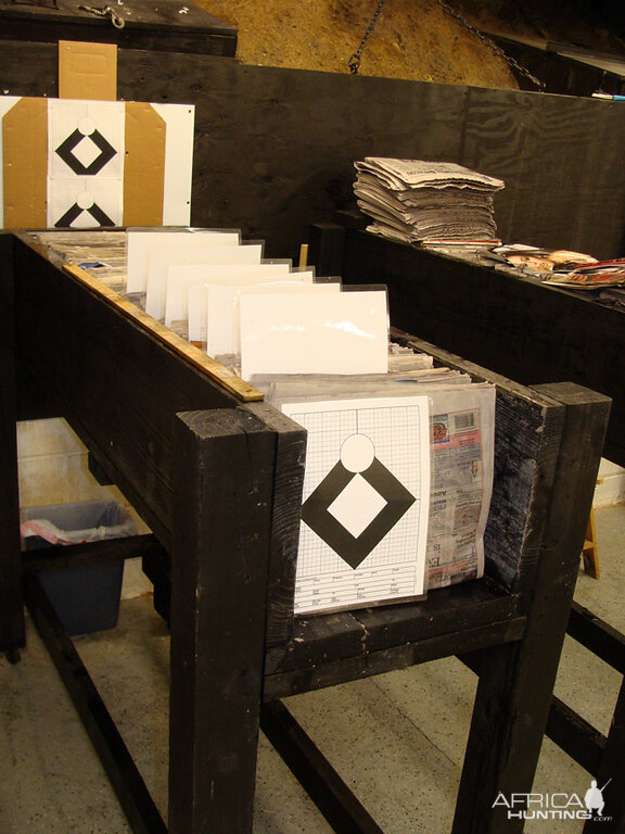 Bullet Performance Testing