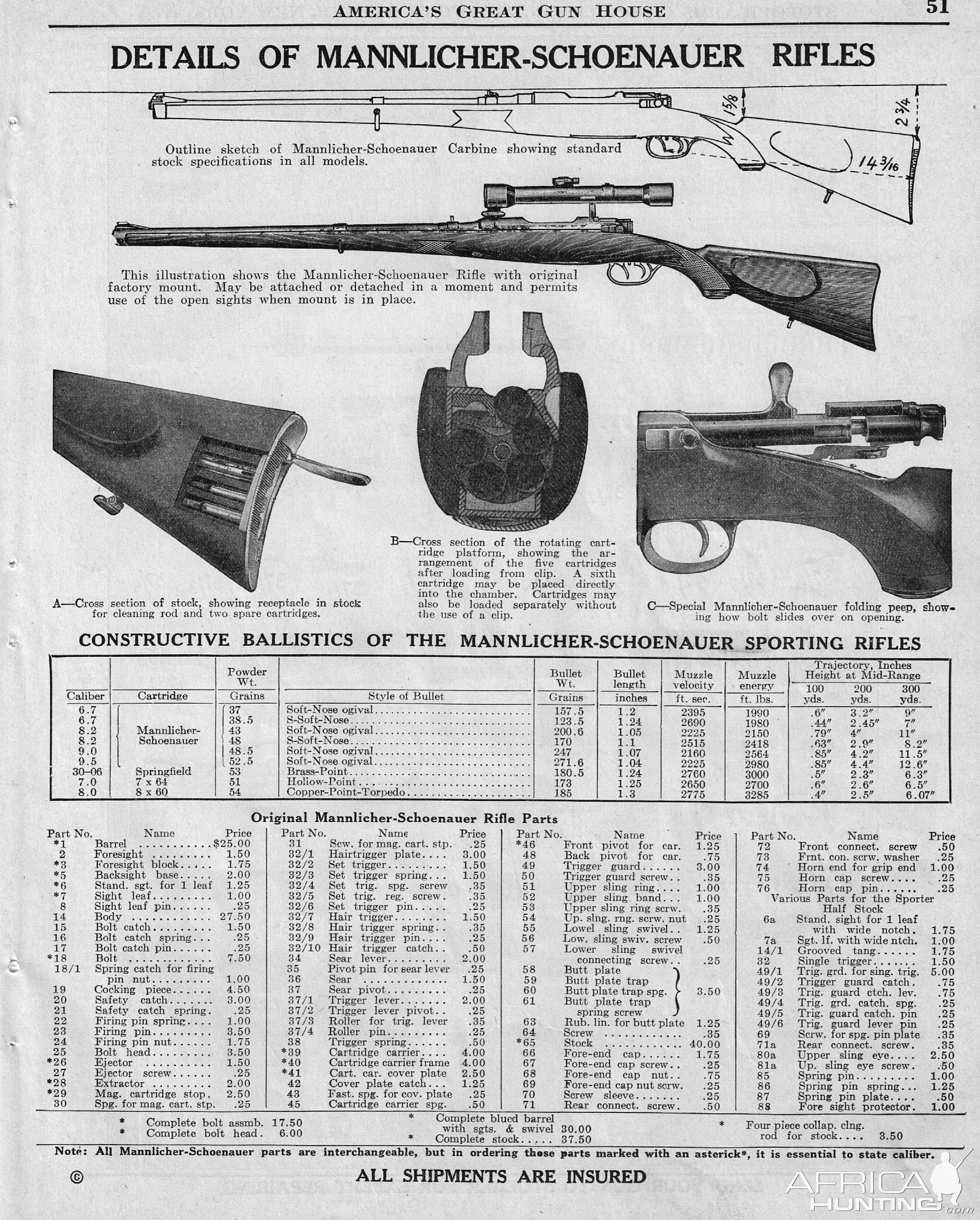 Page 51 of the 1939 Stoeger Catalog. Stoeger