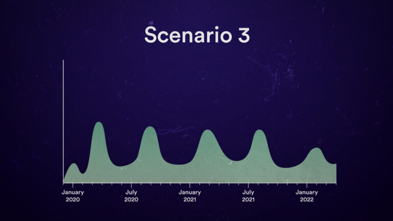 Scenario-3-New-768x432.jpg