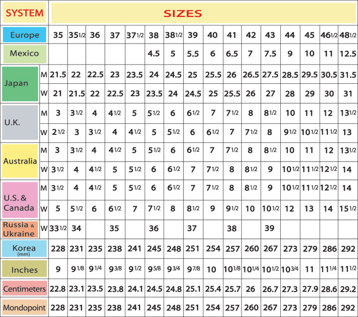 shoe_sizes.jpg